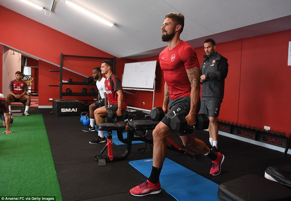 Fitness voor Arsenal fans
